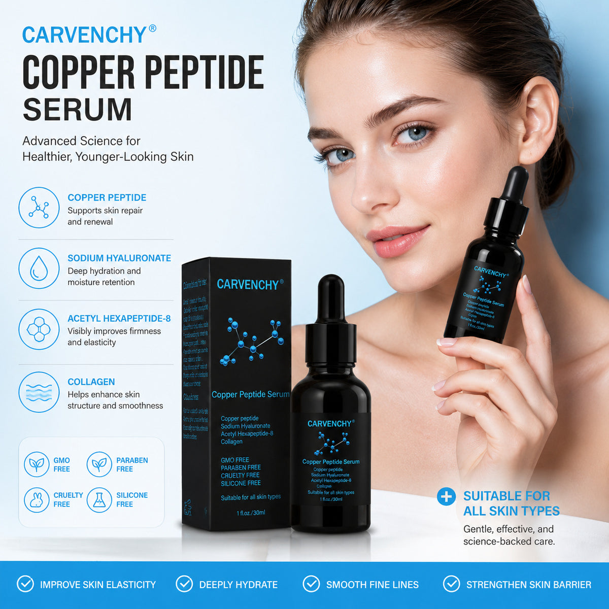Cross-Border Niacinamide Brightening Blue Copper Peptide Serum to Improve Dullness Copper Peptide Serum