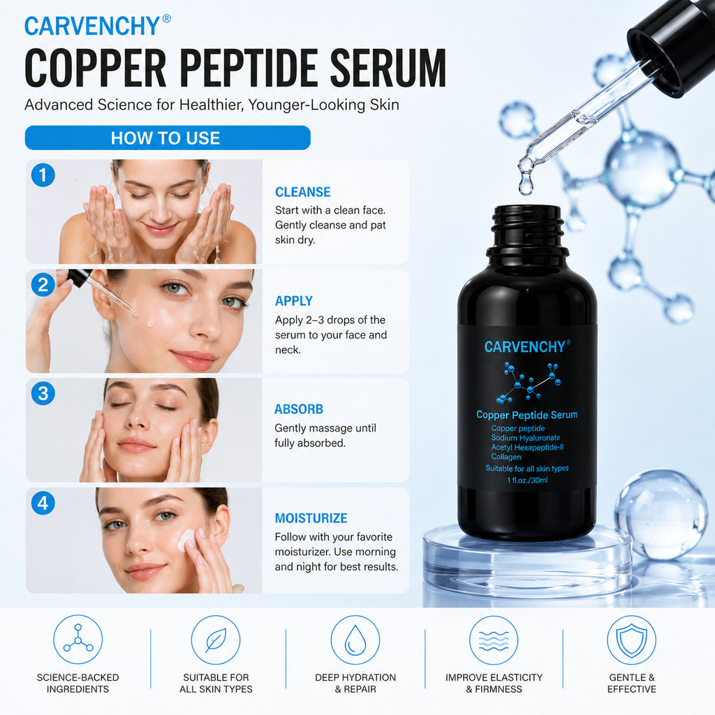 Cross-Border Niacinamide Brightening Blue Copper Peptide Serum to Improve Dullness Copper Peptide Serum