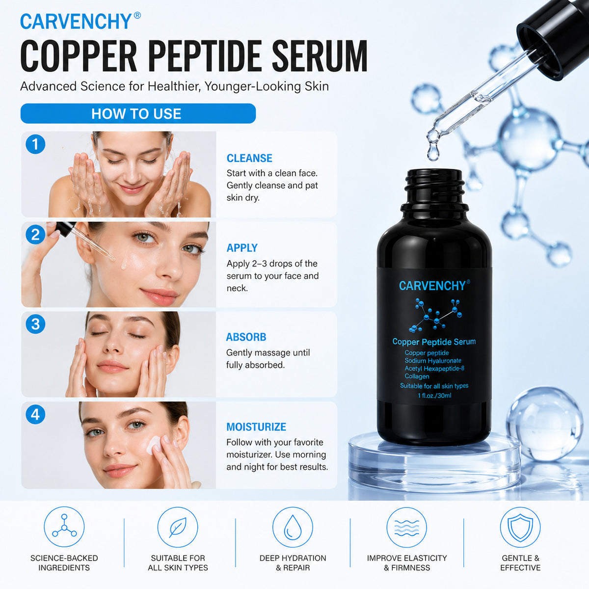 Cross-Border Niacinamide Brightening Blue Copper Peptide Serum to Improve Dullness Copper Peptide Serum